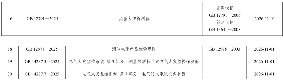 1762404446358505.jpg 微信图片_2025-11-06_124742_626.jpg